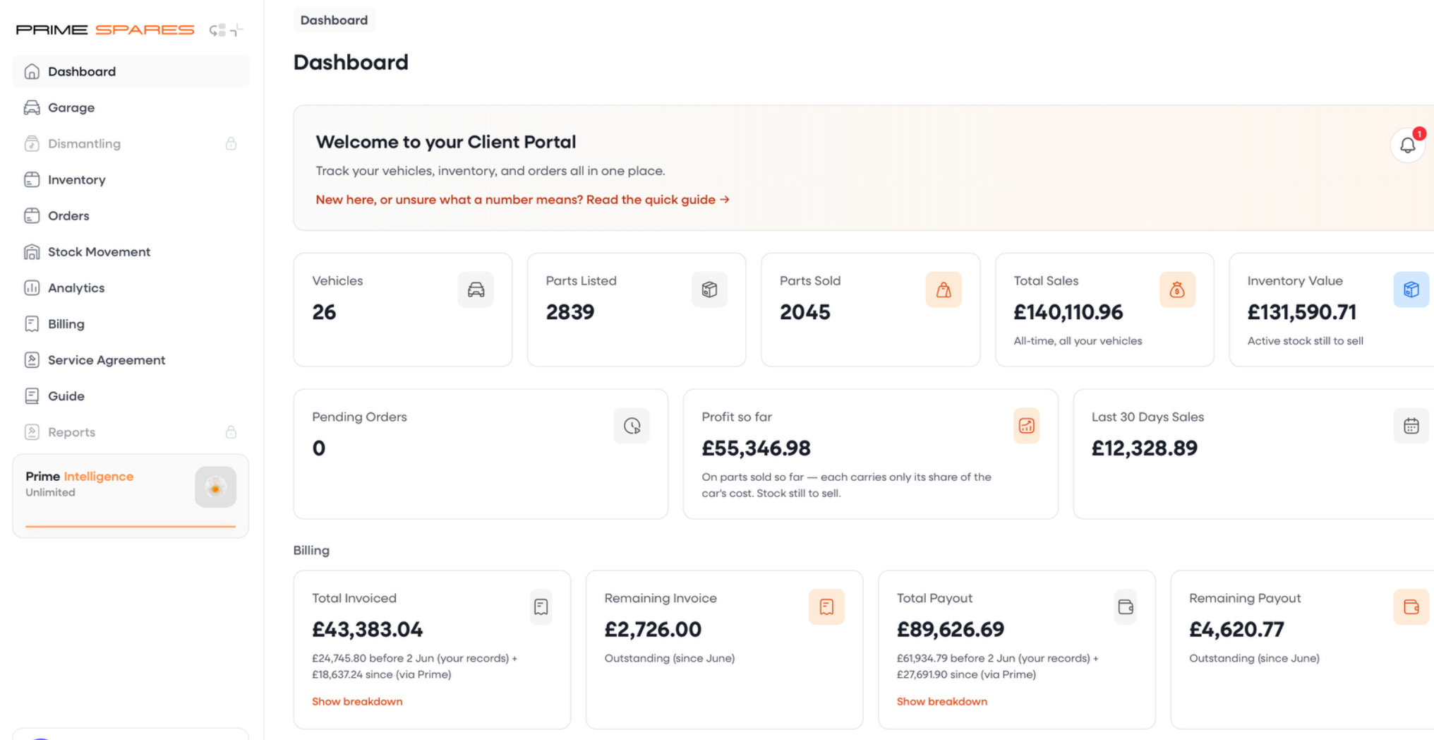 Prime partner dashboard showing vehicles, inventory, orders, stock movement, analytics and billing